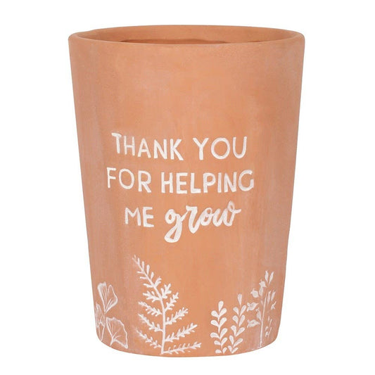 thankyou for helping me