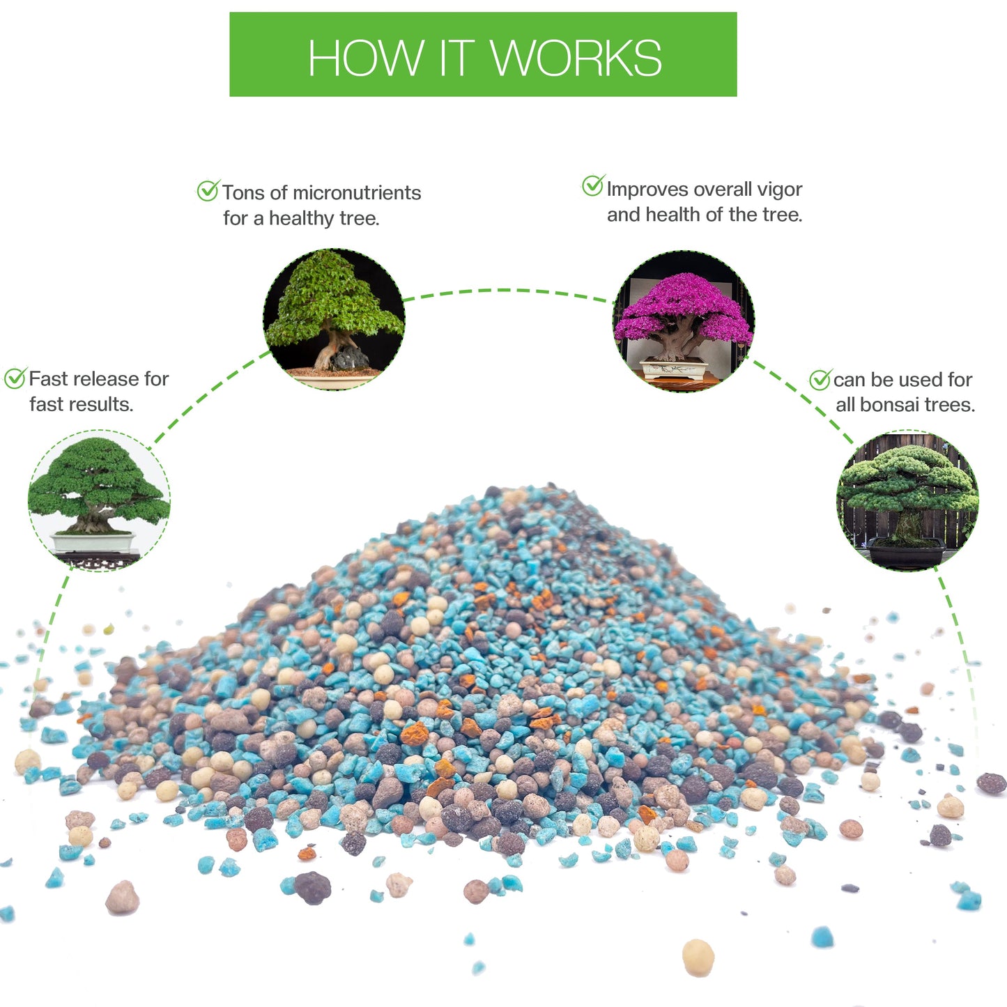 fertilizer pellets