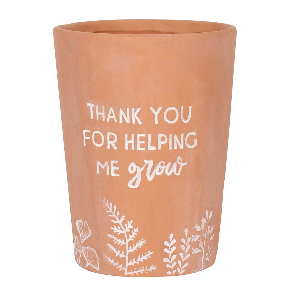 thankyou for helping me